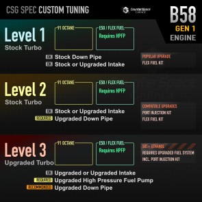 CSG Ecutek Tuning Service for BMW B58 (Gen1), M340i, 440i, 540i and others